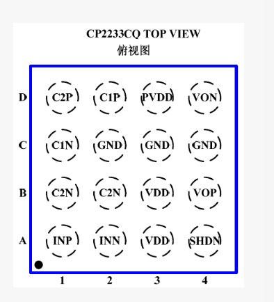 CP2233CQ16-A1