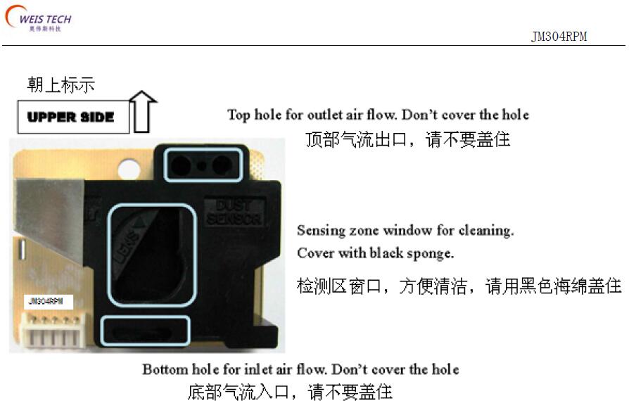 奥伟斯科技最新推出PM2.5灰尘传感器JM304RPM
