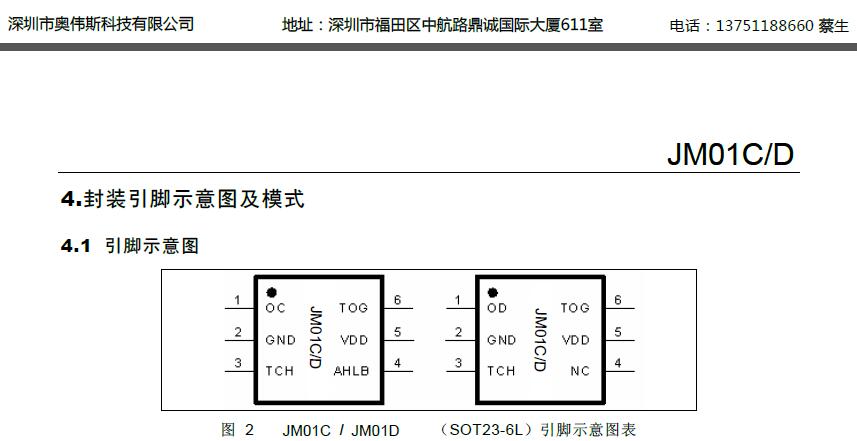 JM01C JM01D