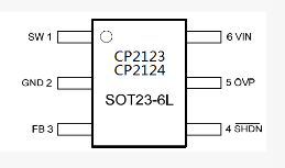 CP2123ST-A1 