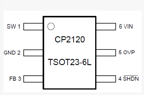 CP2120TT-A2
