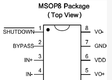 CP2142MM