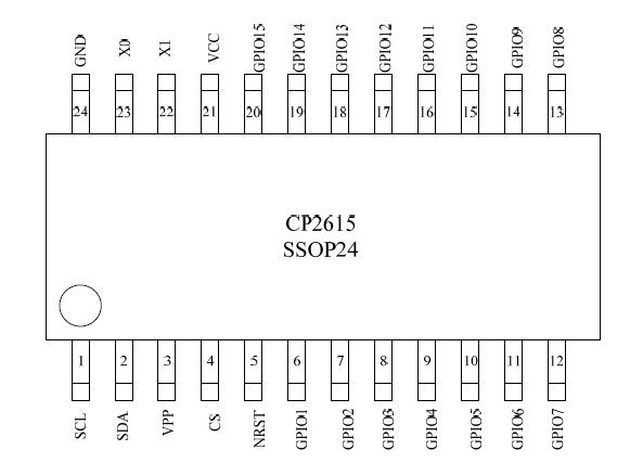 CP2615SS24-B1 