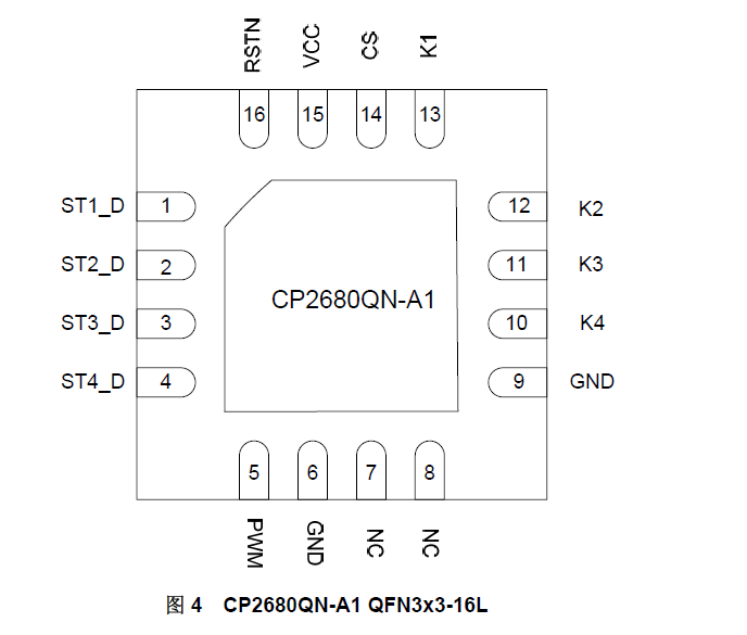 CP2680QN-A1 