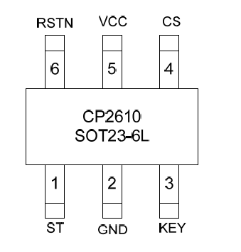 CP2610ST-A1 启攀微1键触摸按键IC 