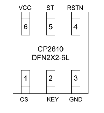 CP2610DN-A1 启攀微1键触摸按键IC