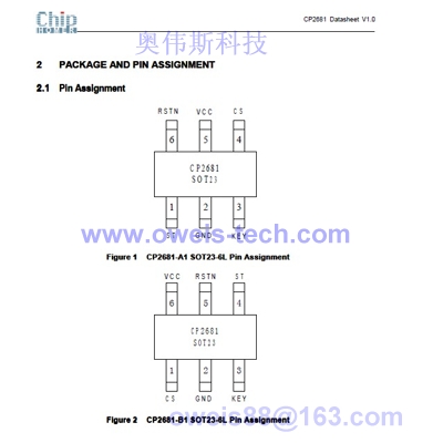 CP2681ST-A1 启攀微1键触摸按键IC 触摸芯片