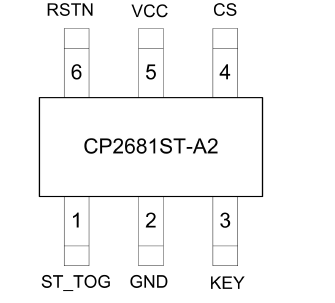 CP2681ST-A2 启攀微1键触摸按键IC 触摸芯片