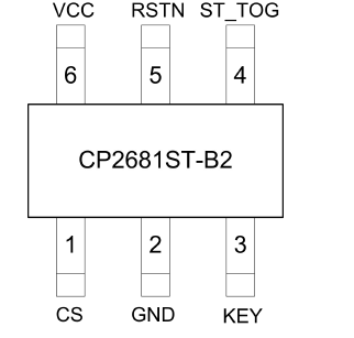 CP2681ST-B2 启攀微1键触摸按键IC 触摸芯片