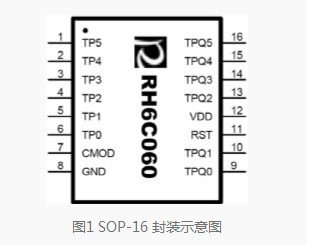 RH6C060	融和微触摸感应开关芯片 触摸芯片