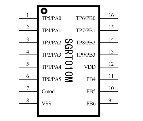 SGRT010M 十按键触摸感应芯片 触摸芯片