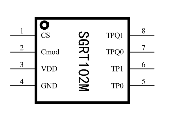SGRT102M	 双通道触摸感应开关 触摸芯片