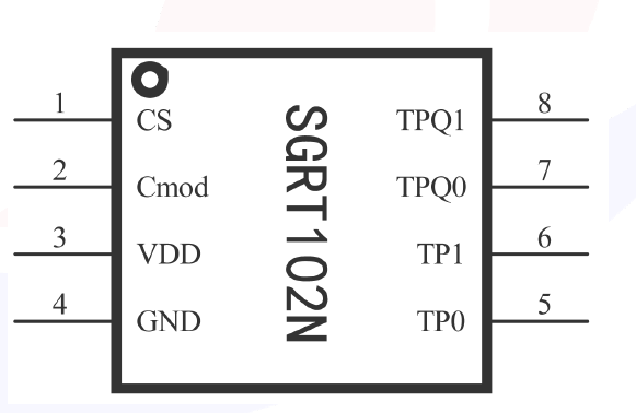 SGRT102N	 双通道触摸感应开关 触摸芯片