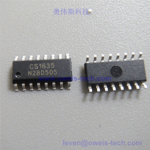 CS1635