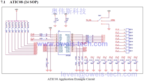 ATIC08BSL