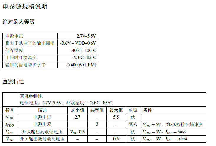 CSS104AW 海栎创4通道触摸按键IC 触摸芯片