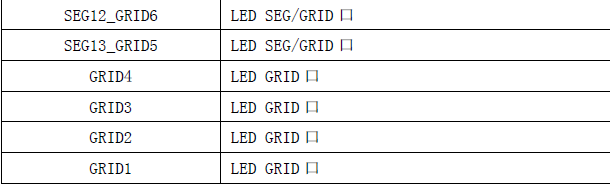 Diodes调光 LED 驱动IC AL1697