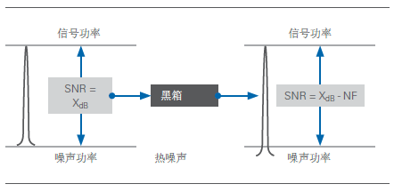 证监会：积极支持芯片企业上市