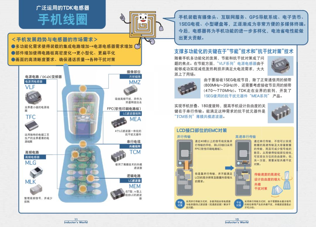 收藏！第一次看见有人把元器件知识讲的这么透