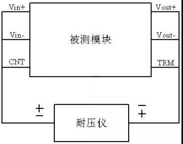 新型电子元器件兴起，未来的电子产业路将在何方？