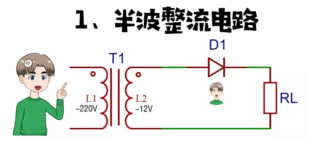 干货！你所需要搞懂的整流电路在这里