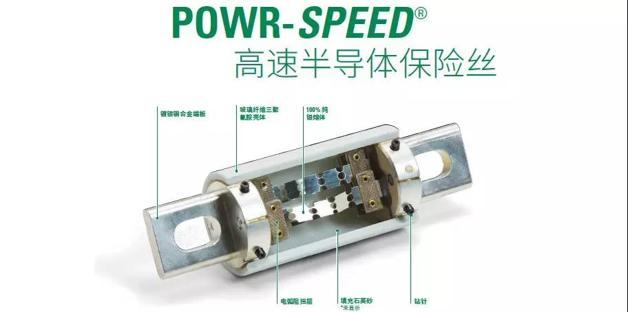 Littelfuse POWR-SPEED® 提供快速、极致电流保护