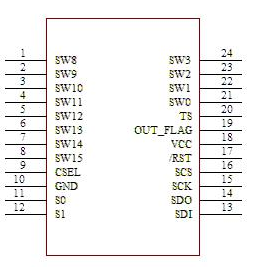 WTC401SPI 万代触摸按键芯片 触摸芯片