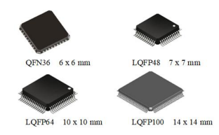 CKS32F103CBT6 STM32F103CBT6