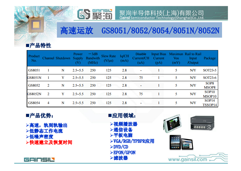 GS8334-SR  聚洵零漂移运算放大器