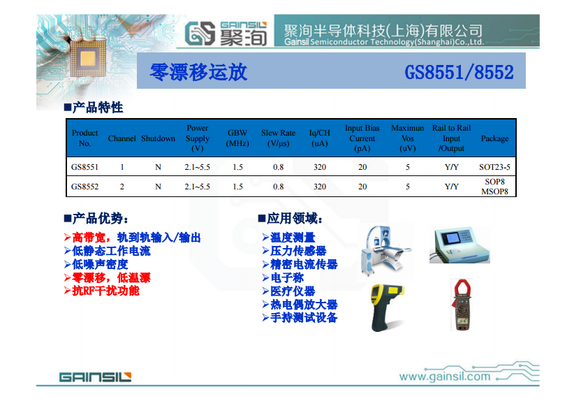 GS2772-MR  聚洵高压摆率运放