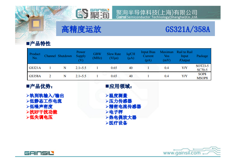 GS358-MR  聚洵低功耗运算放大器