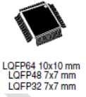 CKS32F051K8T6  STM32F051K8T6