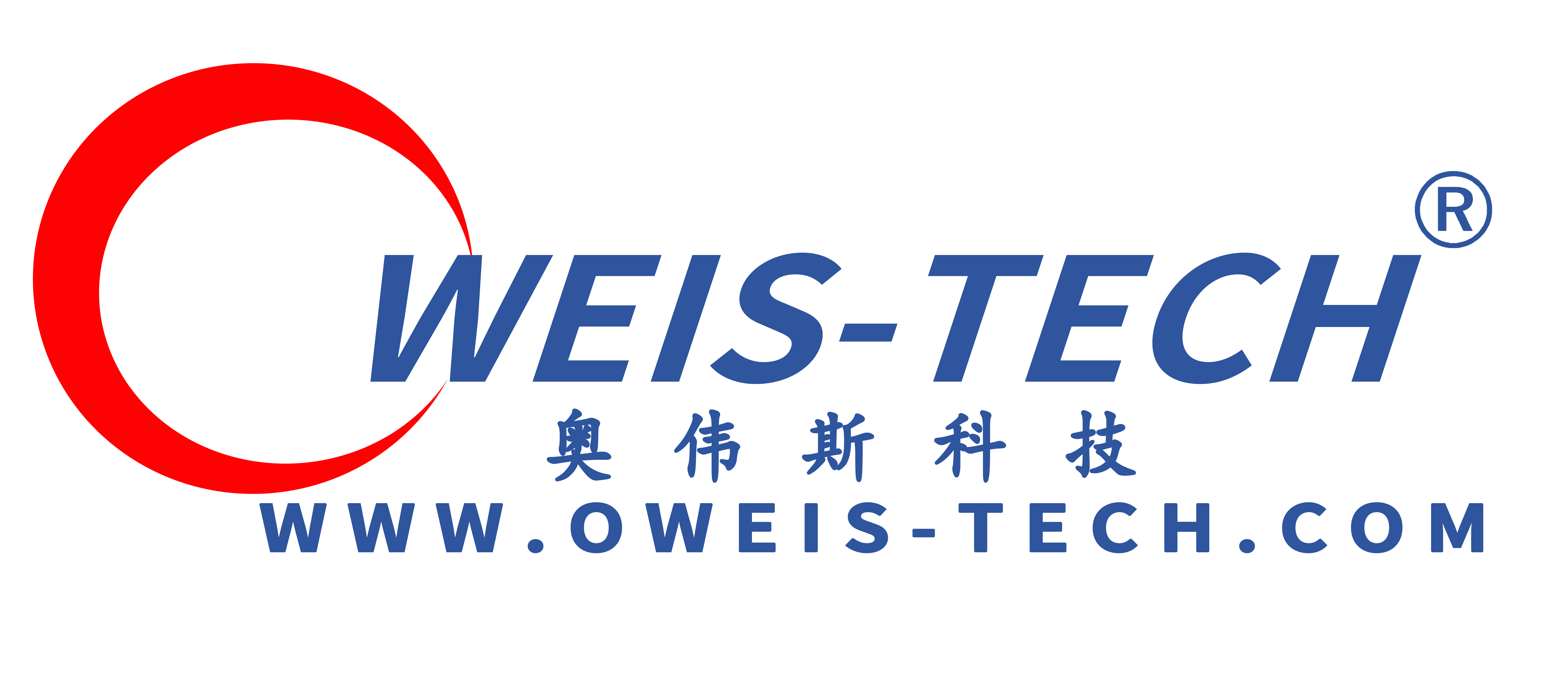 车规级的定义与命名标准-奥伟斯科技