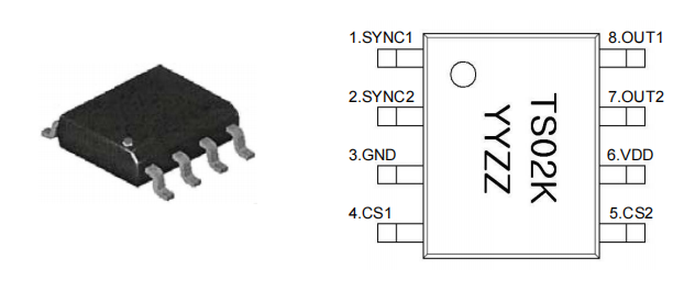 【奥伟斯OWEIS】TS02K触摸传感芯片：稳定可靠的双通道电容式触控解决方案