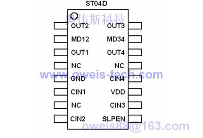 ST04D