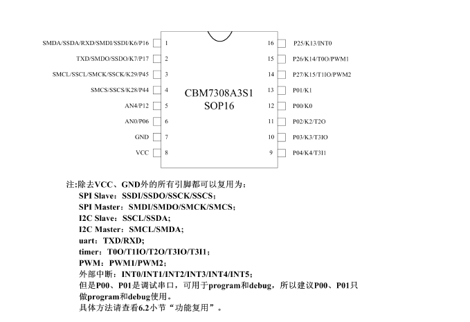 cbm7308a3s1.png