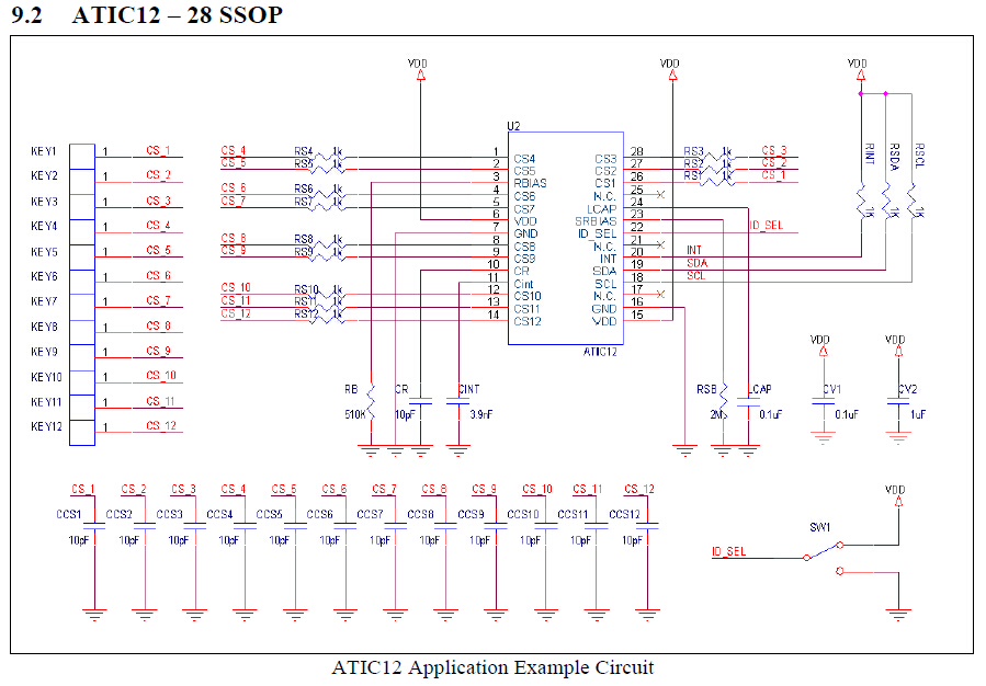 ATIC12-28SSOP.jpg