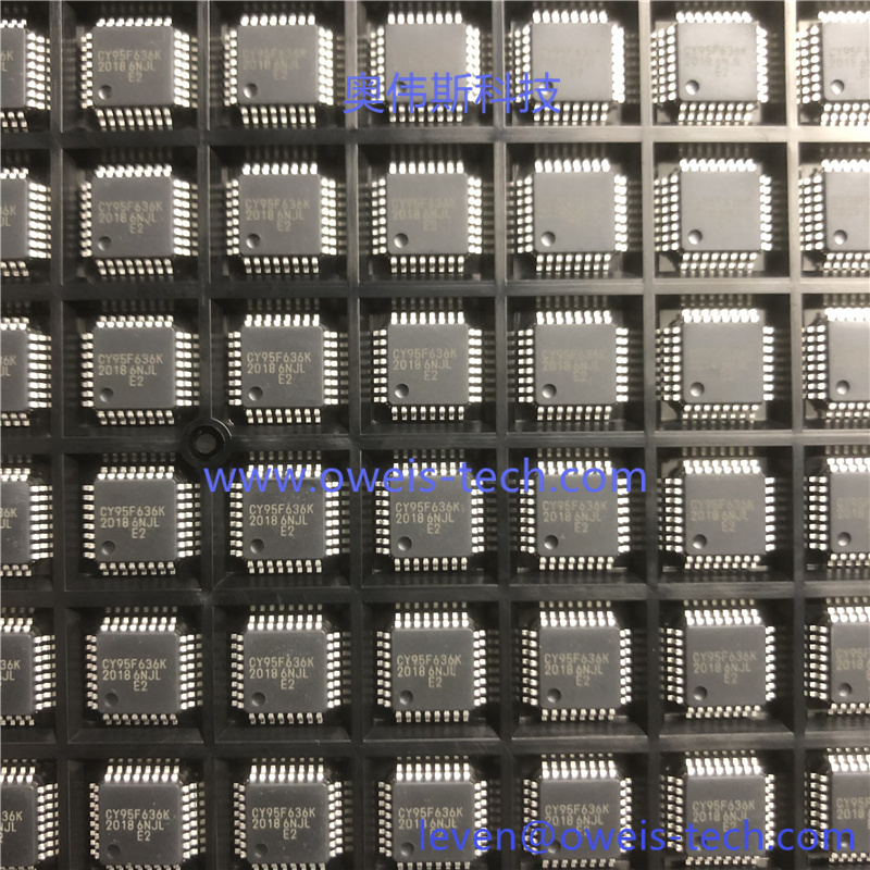 CY95F636KPMC-G-UNE2 2018+ (3).jpg