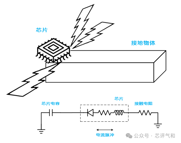 5a7fcee4c760b5340b278db8f559be84.png
