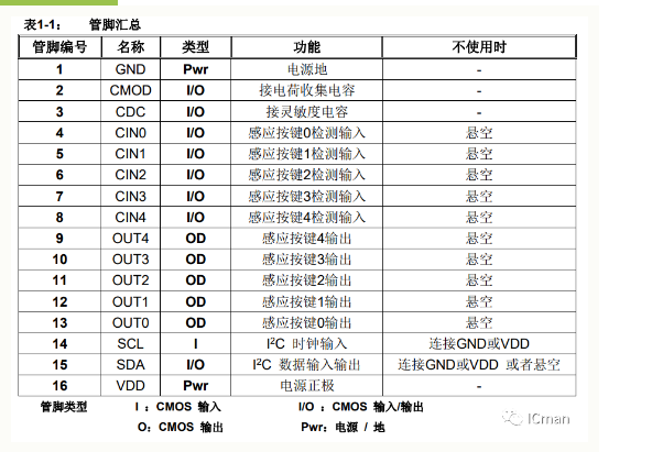 企业微信截图_1733386871373.png