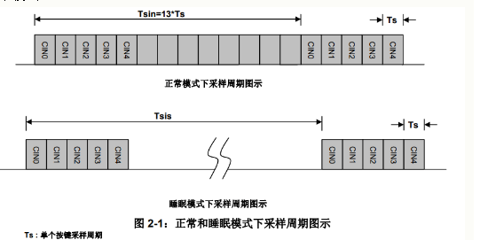 企业微信截图_17333868831695.png