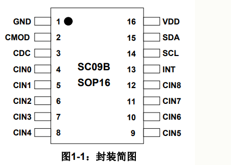 企业微信截图_1733391552377.png