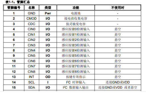 企业微信截图_17333915599587.png