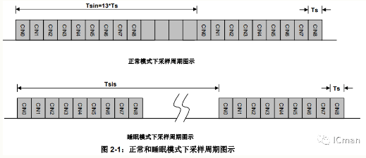 企业微信截图_17333915708097.png